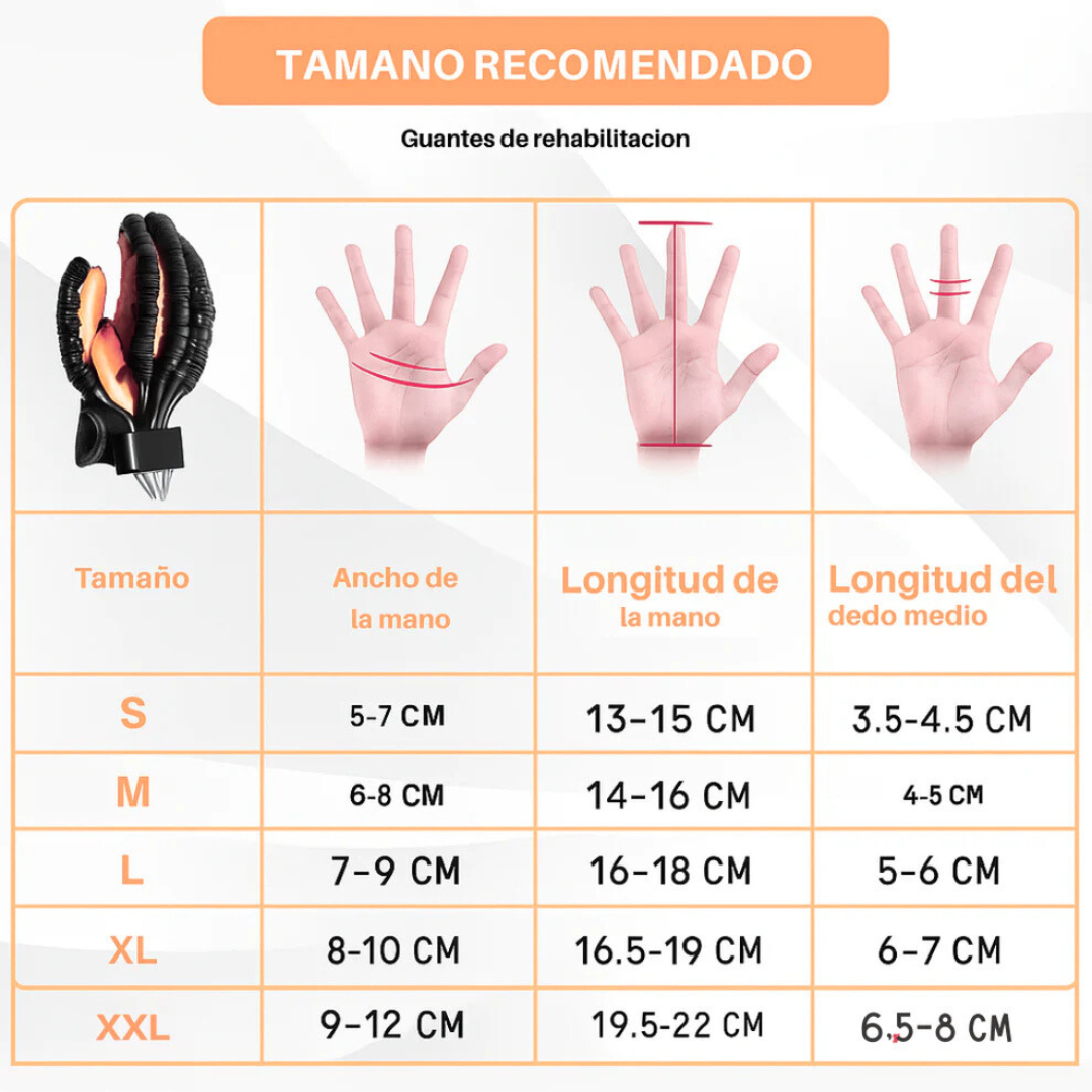 NeuroHand Assist ™